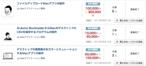 クラウドワークスサイトより抜粋