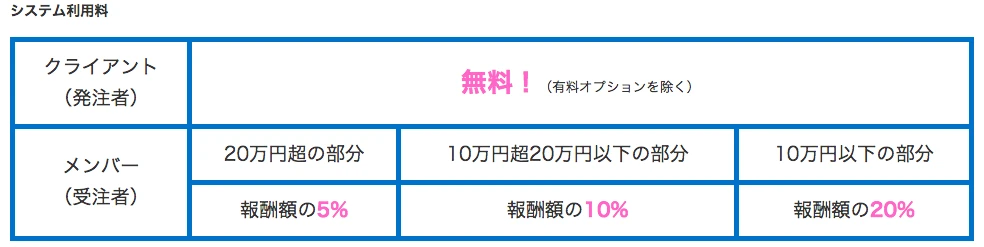 スクリーンショット 2014-11-28 11.44.09