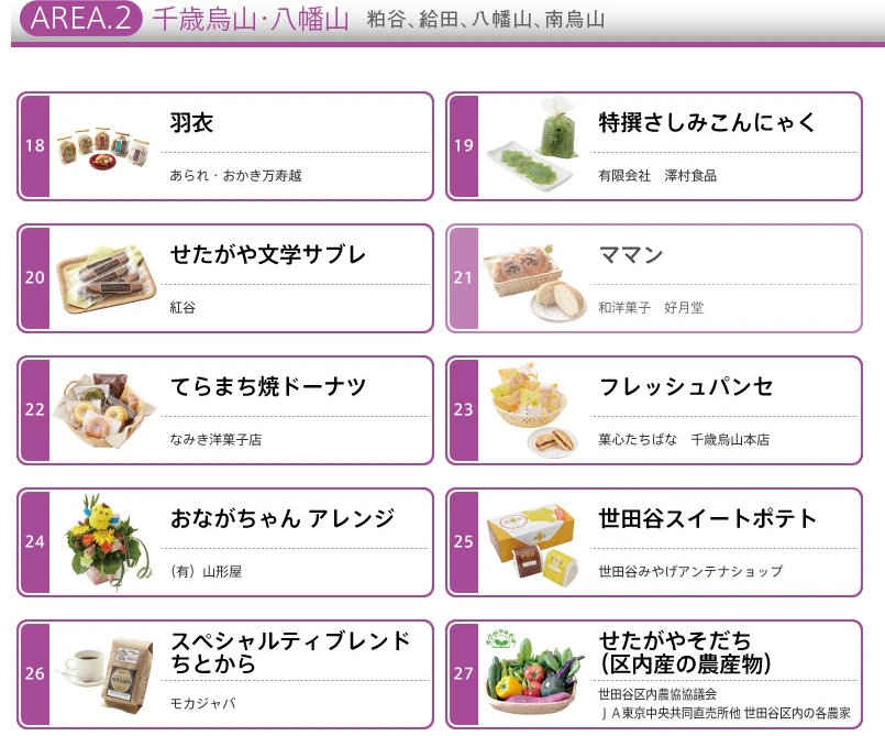 その他のエリアの世田谷みやげはコチラから