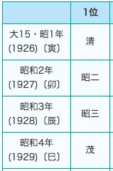 スクリーンショット 2014-12-02 13.05.27